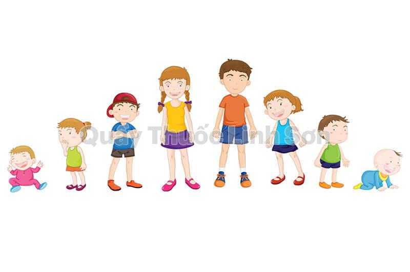 Chỉ số chiều cao cân nặng của trẻ